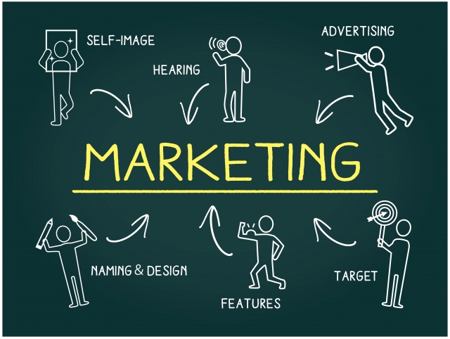 マーケティング　イメージ