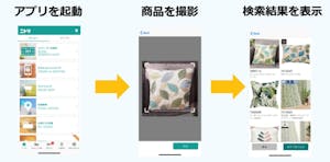 ニトリ公式アプリ