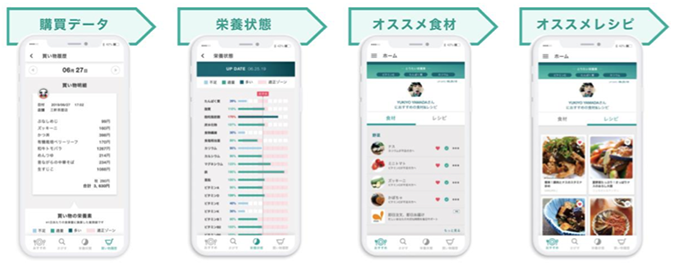 ダイエーはスマートフォン（スマホ）アプリ