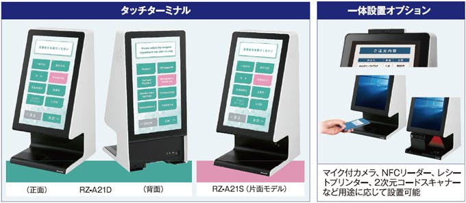 タッチターミナルと一体型オプション　マイク付カメラ、NFCリーダー、レシートプリンター、2次元コードスキャナーなど用途に応じて設置可能