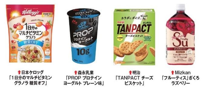 日本ケロッグ「1日分のマルチビタミングラノラ 糖質オフ」、森永乳業「PROP プロテインヨーグルト プレーン味」、明治「TANPACT チーズビスケット」、Mizkan「フルーティス」ざくろラズベリー