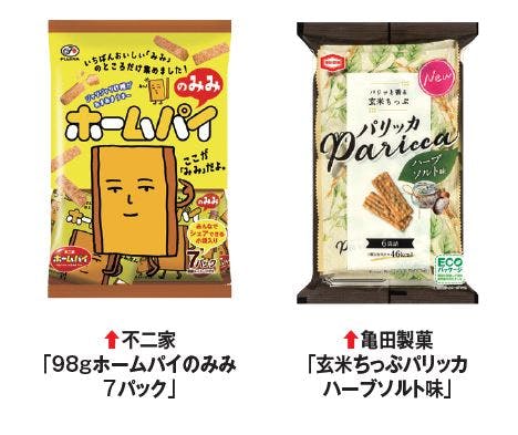 不二家「98gホームパイのみみ7パック」、亀田製菓「玄米ちっぷパリッカハーブソルト味」