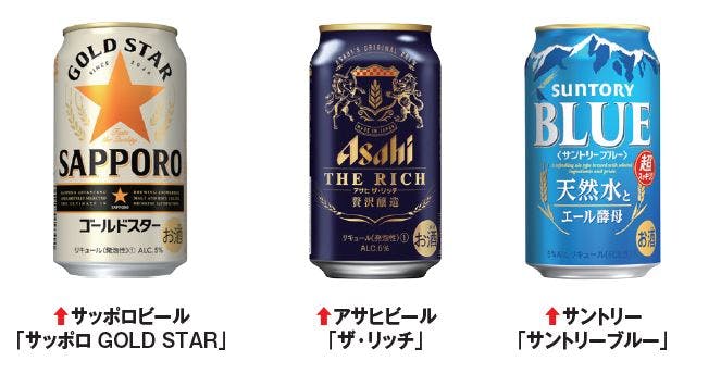 サッポロビール「サッポロ GOLD STAR」、アサヒビール「ザ・リッチ」、サントリー「サントリーブルー」