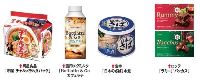 明星食品「明星 チャルメラ5食パック」、雪印メグミルク「Bottlatte & Go」カフェラテ、宝幸「日本のさば」水煮、ロッテ「ラミー」「バッカス」