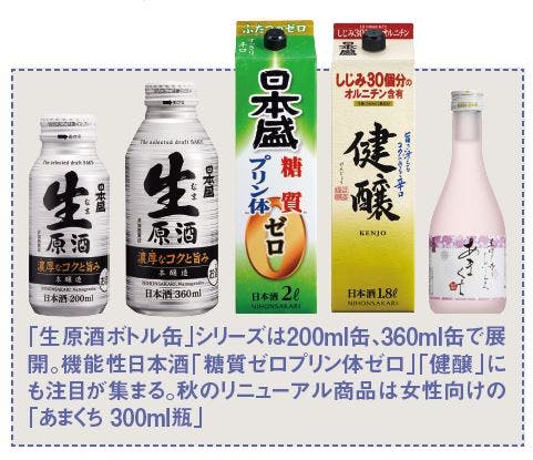 日本盛「生原酒ボトル缶」「糖質ゼロプリン体ゼロ」「健醸」「あまくち 300ml瓶」