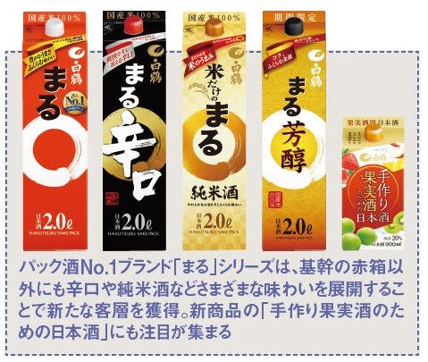 白鶴酒造、パック酒No.1ブランド「まる」シリーズと「手作り果実酒のための日本酒」