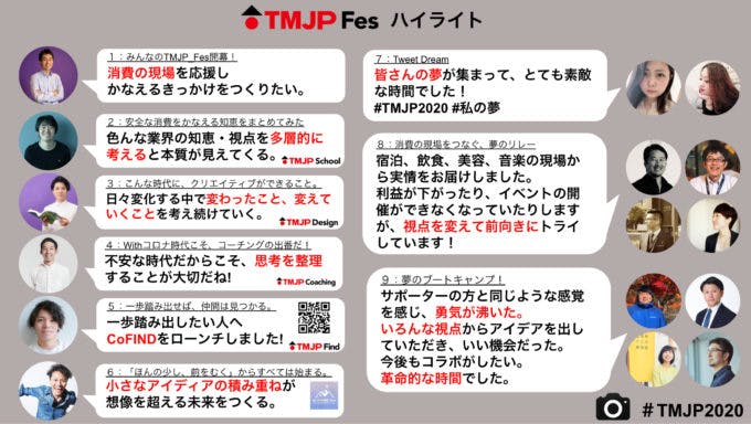 TMJP_Fesのハイライト