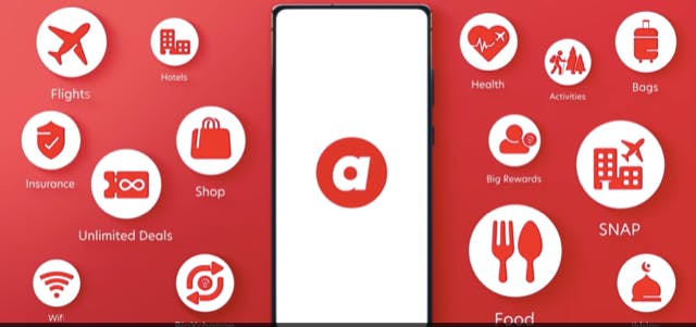 エアアジアの新アプリの概観。旅行やホテルの予約のみならず、ECや生鮮宅配、保険など多種多様な生活サービスを提供する
