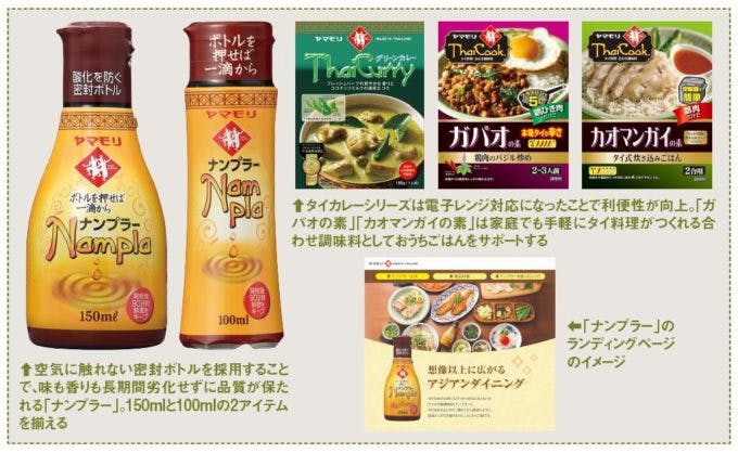ヤマモリの「グリーンカレー」「ガ パオの素」「カオマンガイの素」と「ナンプラー」