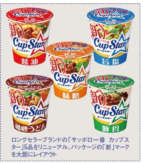 サンヨー食品「カップスター」