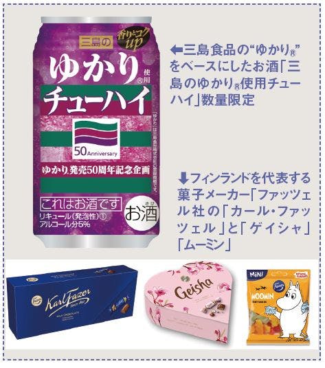 三井食品「三島のゆかり®使用チューフィンランドを代表する菓子メーカー「ファッツェル社の「カール・ファッツェル」と「ゲイシャ」「ムーミン」ハイ」