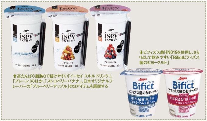 日本ルナ「イーセイ スキル」のドリンクタイプと「ビフィズス菌のむヨーグルト」