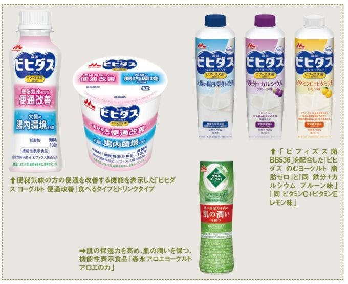 た森永乳業の「ビヒダス ヨーグルト 便通改善」「ビヒダス のむヨーグル ト」シリーズ