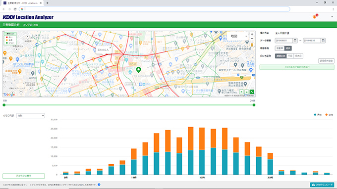 KURANISHI 位置アナライザ location analyzer 動作品 Yahoo!オークション -「ロケーションアナライザー」の落札相場