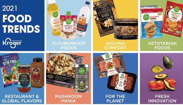 クローガーが発表した21年の食の7大トレンド