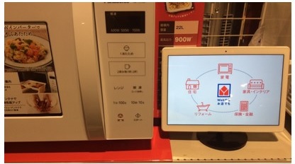 ヤマダデンキが導入するデジタルサイネージ
