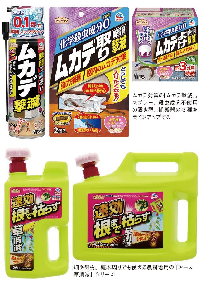 畑や果樹、庭木周りでも使える農耕地用の「アース草消滅」シリーズ
