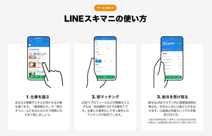 「LINEスキマニ」の使い方