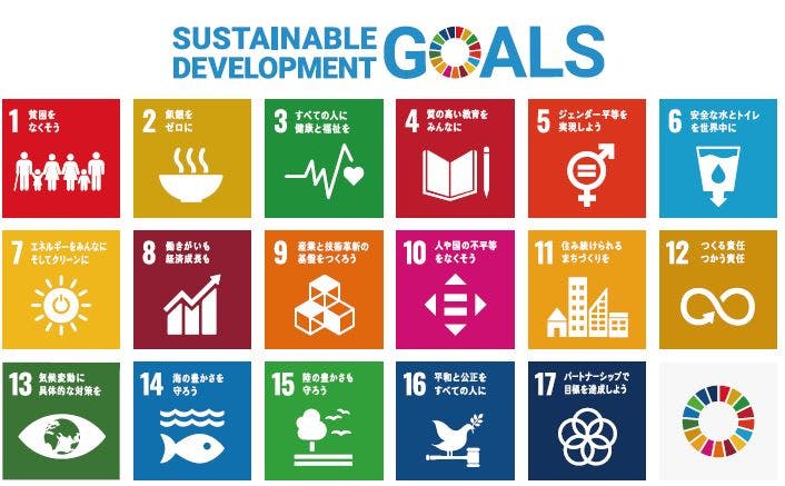 扌17項目にわたる持続可能な開発目標（SDGs）