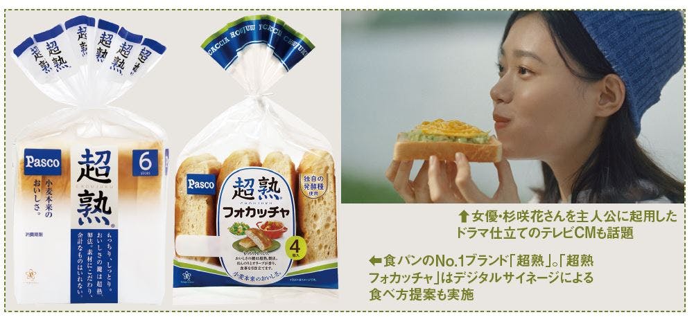 食パンのNo.1ブランド「超熟」。「超熟フォカッチャ」と「超熟」のCM