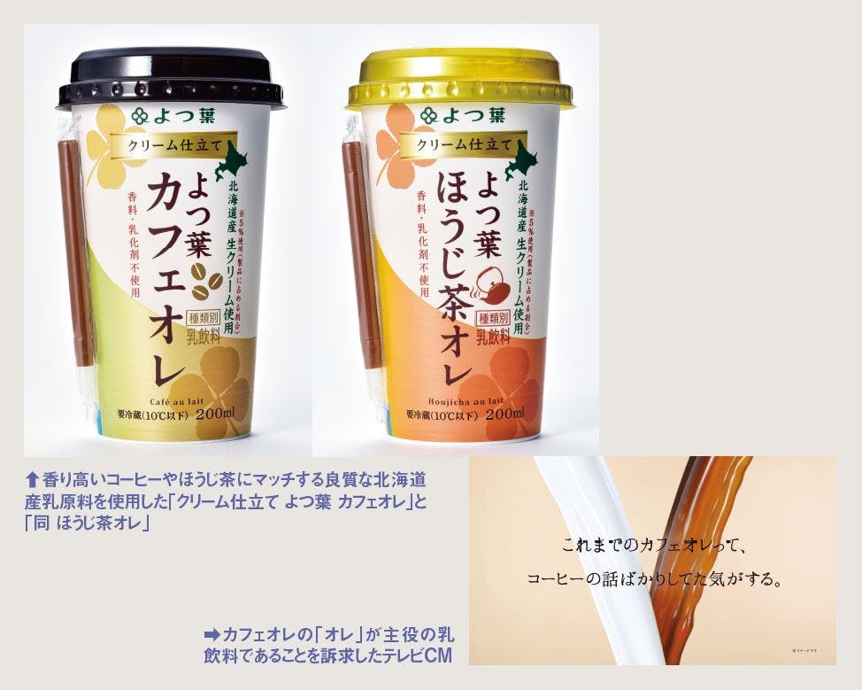 よつ葉乳業