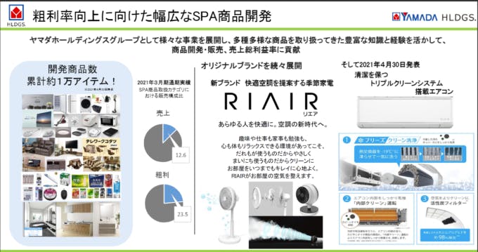 ＳＰＡ家電を強化するヤマダホールディングス（同社決算説明資料より）