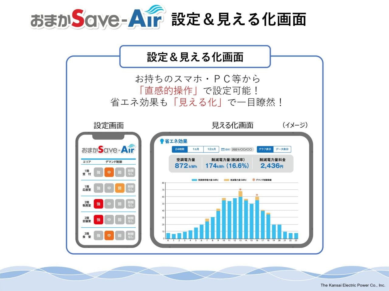 おまかSaveAirの設定＆見える化画面