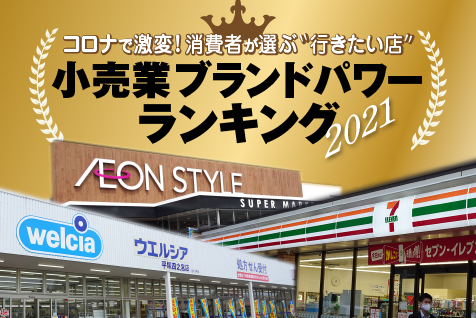 BPランキング小