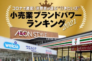 BPランキング小