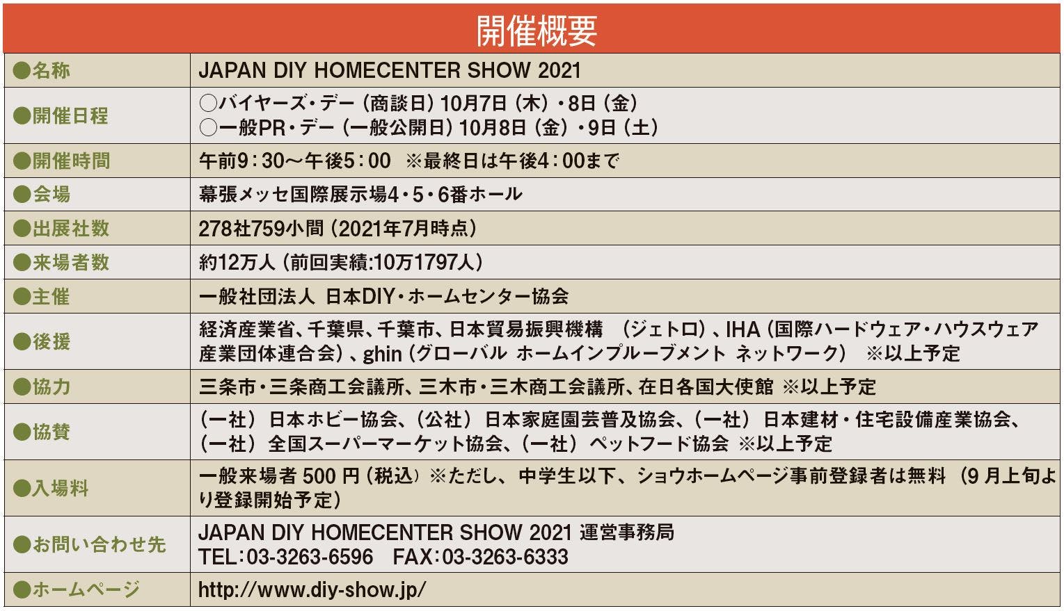 「JAPAN DIY HOMECENTER SHOW 2021」開催概要