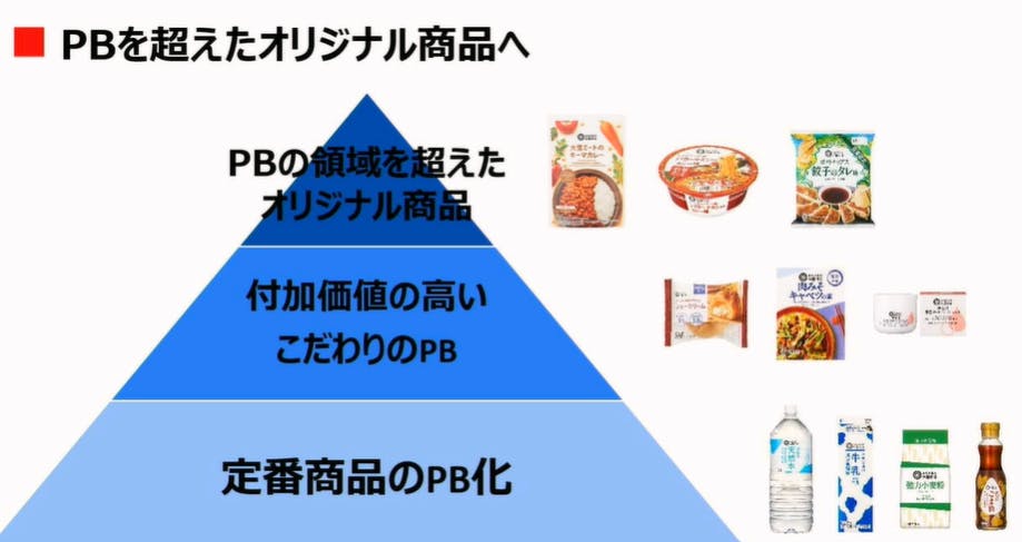 西友3層構造のPB開発