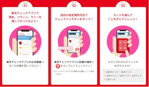 西友の「楽天チェック」の利用説明