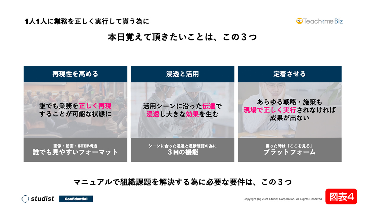 きく　　　【初版】経営マニュアル実例集 きく 【初版】経営マニュアル実例集 きく 【初版】経営マニュアル実例