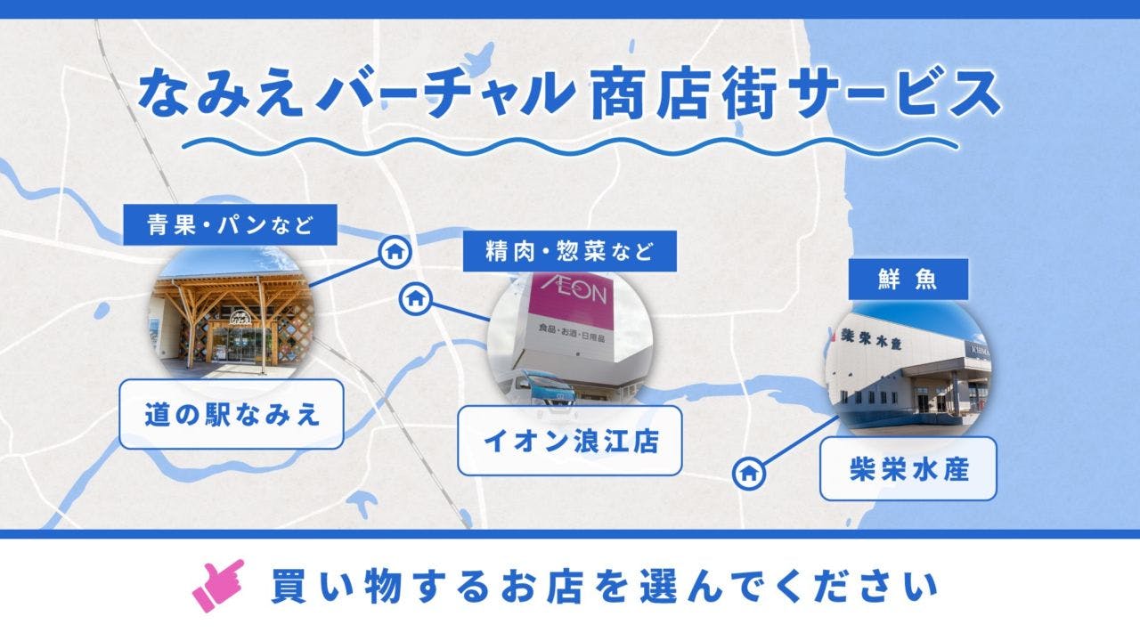 日産と凸印刷などが実証実験を始めた「なみえバーチャル商店街サービス」