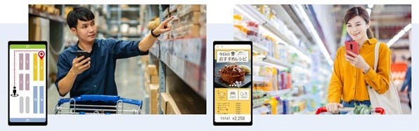 スーパーやホームセンター、ドラッグストアなどにおける人の行動データをリアルタイムに取得、分析できるソニーおサービス「NaviCX」