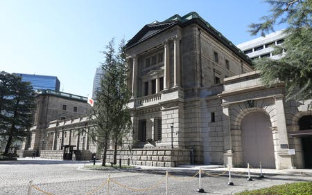 日本銀行本店