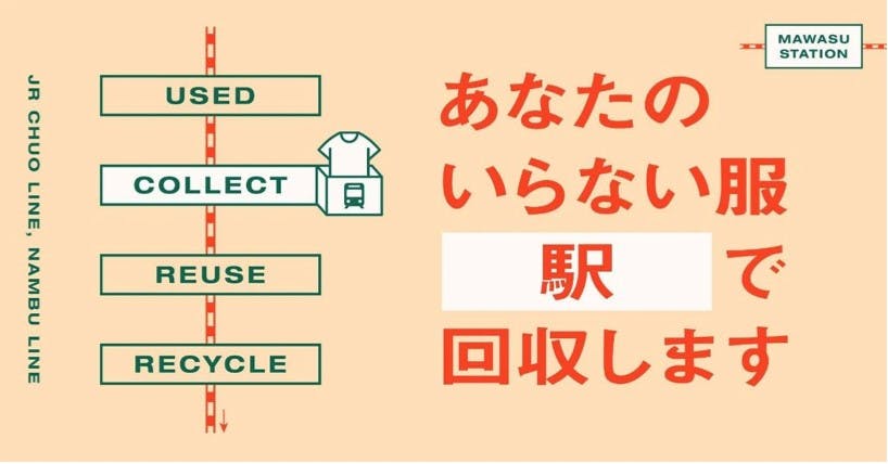 JR中央線コミュニティデザインとJR東日本スタートアップが駅を拠点に衣料品の回収、再利用・再資源化する仕組みの実証実験を開始
