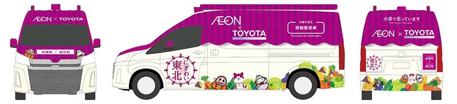 イオン東北が導入する移動販売用水素燃料電池車のイメージ