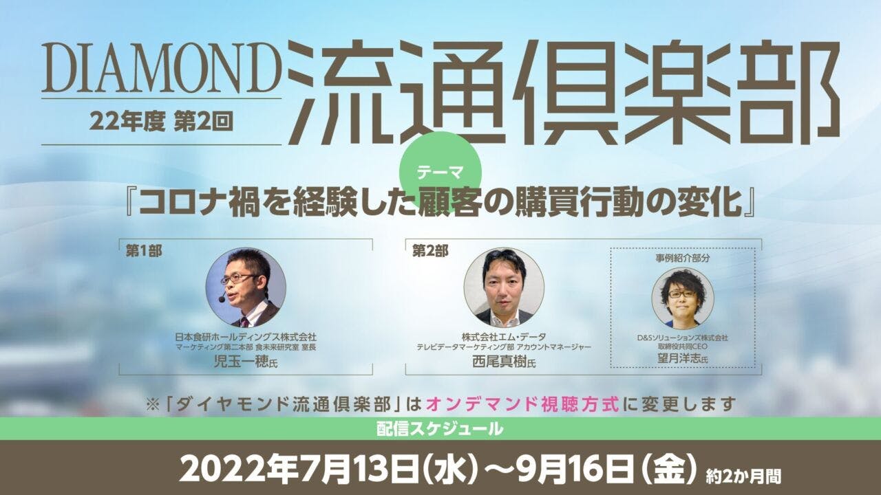 2022年度　第2回ダイヤモンド流通倶楽部　テーマ「コロナ禍を経験した顧客の購買行動の変化」