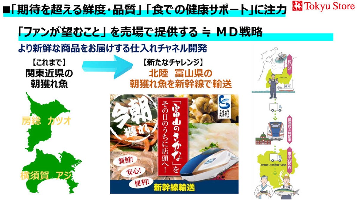 「期待を超える鮮度・品質」「食で健康サポート」に注力