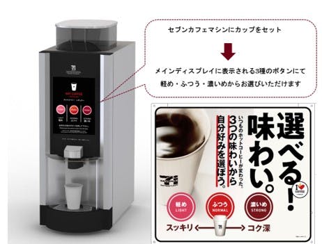 濃さが選べるようになったセブンイレブンのカウンターコーヒーマシーン