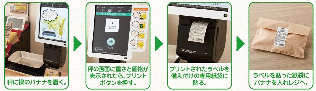 バナナはかりの使用方法