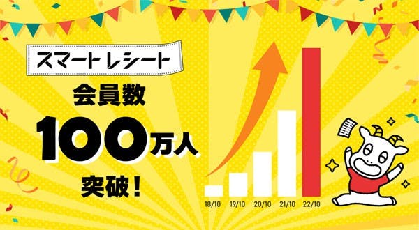 スマートレシート会員数100万人突破のお知らせ