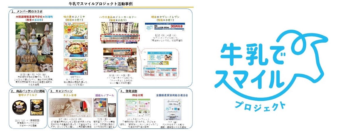農林水産省とJミルクが立ち上げた「牛乳でスマイルプロジェクト」