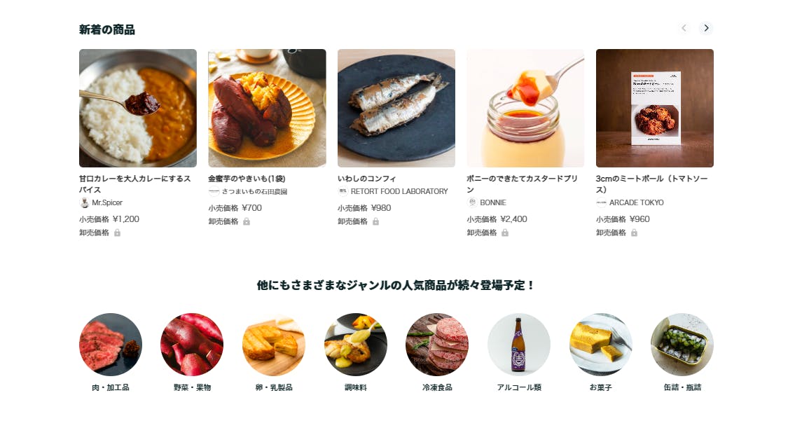 デリズマートが主要領域にあげるのは「話題の食品ブランド」、すなわち「高付加価値食品」の取引きだ。