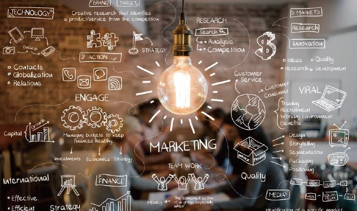 マーケティングのイメージ