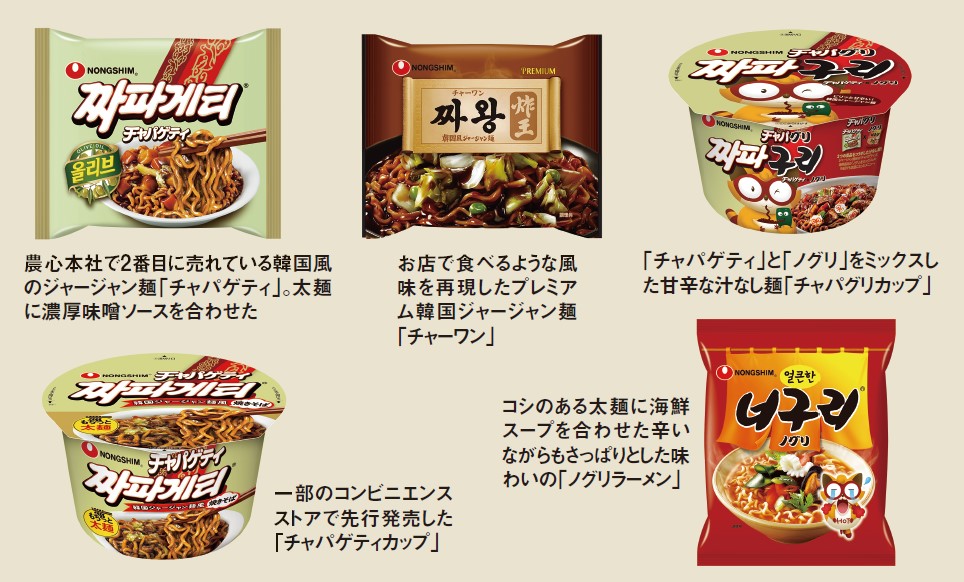 韓国文化に興味あるZ世代からの人気上昇「農心ジャパンチャパゲティ 袋