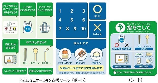 ファミリーマートのコミュニケーション支援ツール（2）