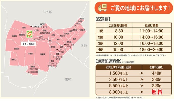 ライフ船堀店のネットスーパーの配送エリアとお届け時間、通常配送料金