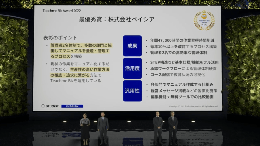 スタディスト主催の「Teachme Biz Award2022」